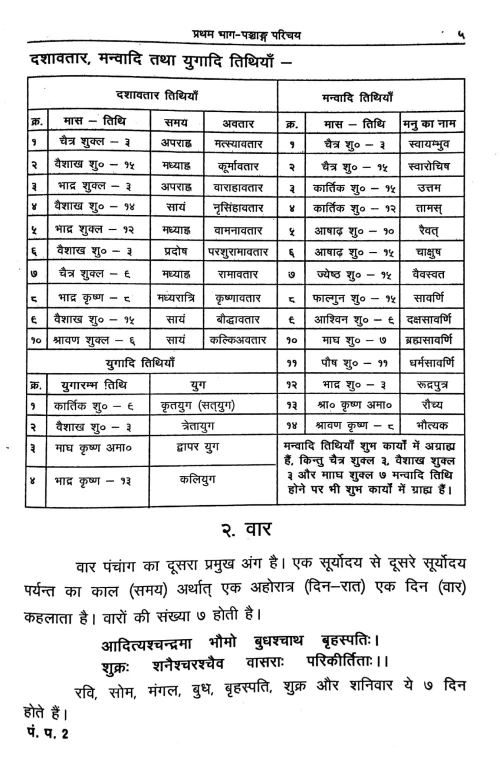 Panchang Parichay Evam Muhurta Darpanam